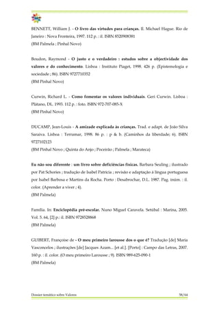 BENNETT, William J. - O livro das virtudes para crianças. Il. Michael Hague. Rio de
Janeiro : Nova Fronteira, 1997. 112 p. : il. ISBN 8520908381
(BM Palmela ; Pinhal Novo)
Boudon, Raymond - O justo e o verdadeiro : estudos sobre a objectividade dos
valores e do conhecimento. Lisboa : Instituto Piaget, 1998. 426 p. (Epistemologia e
sociedade ; 86). ISBN 9727710352
(BM Pinhal Novo)
Curwin, Richard L. - Como fomentar os valores individuais. Geri Curwin. Lisboa :
Plátano, DL. 1993. 112 p. : foto. ISBN 972-707-085-X
(BM Pinhal Novo)
DUCAMP, Jean-Louis - A amizade explicada às crianças. Trad. e adapt. de João Silva
Saraiva. Lisboa : Terramar, 1998. 86 p. : p & b. (Caminhos da liberdade; 6). ISBN
9727102123
(BM Pinhal Novo ; Quinta do Anjo ; Poceirão ; Palmela ; Marateca)
Eu não sou diferente : um livro sobre deficiências físicas. Barbara Seuling ; ilustrado
por Pat Schories ; tradução de Isabel Patrícia ; revisão e adaptação á língua portuguesa
por Isabel Barbosa e Martins da Rocha. Porto : Desabrochar, D.L. 1987. Pag. inúm. : il.
color. (Aprender a viver ; 4).
(BM Palmela)
Família. In: Enciclopédia pré-escolar. Nuno Miguel Caravela. Setúbal : Marina, 2005.
Vol. 5. 64, [2] p.: il. ISBN 9728528868
(BM Palmela)
GUIBERT, Françoise de - O meu primeiro larousse dos o que é? Tradução [de] Maria
Vasconcelos ; ilustrações [de] Jacques Azam... [et al.]. [Porto] : Campo das Letras, 2007.
160 p. : il. color. (O meu primeiro Larousse ; 9). ISBN 989-625-090-1
(BM Palmela)
Dossier temático sobre Valores 58/64
 
