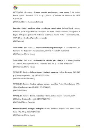 HONRADO, Alexandre - O amor contado aos jovens... e aos outros. Il. de André
Letria. Lisboa : Terramar, 2000. 114 p. : p & b. - (Caminhos da liberdade; 9). ISBN
9727102719
(BM Pinhal Novo ; Marateca ; Palmela)
Isso não é justo! : um livro sobre a rivalidade entre irmãos. Barbara Shook Hazen ;
ilustrado por Carolyn Bracken ; tradução de Isabel Patrícia ; revisão e adaptação á
língua portuguesa por Isabel Barbosa e Martins da Rocha. Porto : Desabrochar, D.L.
1987. [25] p. : il. color. (Aprender a viver ; 2).
(BM Palmela)
MACHADO, Ana Maria - O tesouro das virtudes para crianças. Il. Thais Quintella de
Linhares. Rio de Janeiro : Nova Fronteira, 1999. 92 p. : il. ISBN 8520909728
(BM Palmela ; Pinhal Novo)
MACHADO, Ana Maria - O tesouro das virtudes para crianças 2. Il. Thais Quintella
de Linhares. Rio de Janeiro : Nova Fronteira, 2000. 104 p. : il. ISBN 8520910645
(BM Palmela ; Pinhal Novo)
MARQUES, Ramiro - Valores éticos e cidadania na escola. Lisboa : Presença, 2003. 140
p. (Ensinar e aprender ; 24). ISBN 972-23-2977-4
(BM Pinhal Novo e Palmela)
MARQUES, Ramiro - Ensinar valores: teorias e modelos. Porto : Porto Editora, 1998.
126 p. (Escola e saberes ; 13). ISBN 972-0-34413-X
(BM Pinhal Novo)
MARQUES, Ramiro - Escola, currículo e valores. Lisboa : Livros Horizonte, 1997.
(Biblioteca do educador ; 133). ISBN 972-24-0996-4
(BM Pinhal Novo ; Palmela)
O meu dicionário da língua portuguesa. Coord. Bernardo Barrosa. 3ª ed. Maia : Nova
Gaia, 1997. 736 p. ISBN 9727121470
(BM Palmela ; Pinhal Novo)
Dossier temático sobre Valores 59/64
 