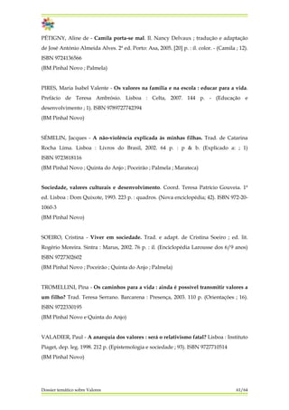 PÉTIGNY, Aline de - Camila porta-se mal. Il. Nancy Delvaux ; tradução e adaptação
de José António Almeida Alves. 2ª ed. Porto: Asa, 2005. [20] p. : il. color. - (Camila ; 12).
ISBN 9724136566
(BM Pinhal Novo ; Palmela)
PIRES, Maria Isabel Valente - Os valores na família e na escola : educar para a vida.
Prefácio de Teresa Ambrósio. Lisboa : Celta, 2007. 144 p. - (Educação e
desenvolvimento ; 1). ISBN 9789727742394
(BM Pinhal Novo)
SÉMELIN, Jacques - A não-violência explicada às minhas filhas. Trad. de Catarina
Rocha Lima. Lisboa : Livros do Brasil, 2002. 64 p. : p & b. (Explicado a: ; 1)
ISBN 9723818116
(BM Pinhal Novo ; Quinta do Anjo ; Poceirão ; Palmela ; Marateca)
Sociedade, valores culturais e desenvolvimento. Coord. Teresa Patrício Gouveia. 1ª
ed. Lisboa : Dom Quixote, 1993. 223 p. : quadros. (Nova enciclopédia; 42). ISBN 972-20-
1060-3
(BM Pinhal Novo)
SOEIRO, Cristina - Viver em sociedade. Trad. e adapt. de Cristina Soeiro ; ed. lit.
Rogério Moreira. Sintra : Marus, 2002. 76 p. : il. (Enciclopédia Larousse dos 6/9 anos)
ISBN 9727302602
(BM Pinhal Novo ; Poceirão ; Quinta do Anjo ; Palmela)
TROMELLINI, Pina - Os caminhos para a vida : ainda é possível transmitir valores a
um filho? Trad. Teresa Serrano. Barcarena : Presença, 2003. 110 p. (Orientações ; 16).
ISBN 9722330195
(BM Pinhal Novo e Quinta do Anjo)
VALADIER, Paul - A anarquia dos valores : será o relativismo fatal? Lisboa : Instituto
Piaget, dep. leg. 1998. 212 p. (Epistemologia e sociedade ; 93). ISBN 9727710514
Dossier temático sobre Valores 61/64
(BM Pinhal Novo)
 