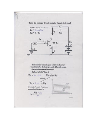 Dossier transistors