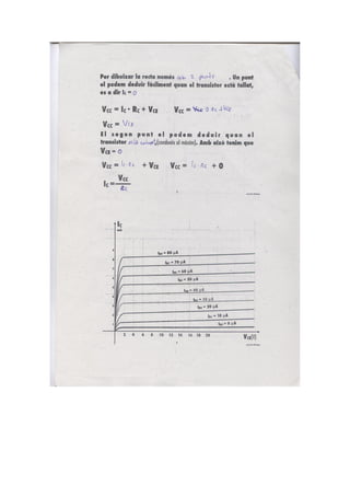 Dossier transistors