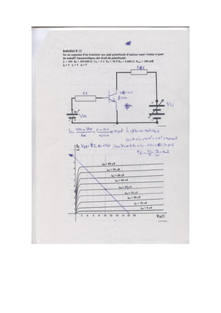 Dossier transistors