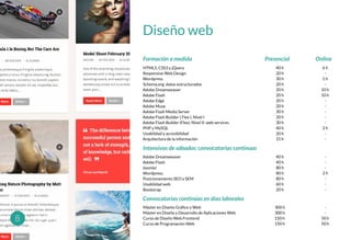 HTML5, CSS3 y jQuery
Responsive Web Design
Wordpress
Schema.org: datos estructurados
Adobe Dreamweaver
Adobe Flash
Adobe Edge
Adobe Muse
Adobe Flash Media Server
Adobe Flash Builder ( Flex ). Nivel I
Adobe Flash Builder (Flex). Nivel II: web services
PHP y MySQL
Usabilidad y accesibilidad
Arquitectura de la información
Adobe Dreamweaver
Adobe Flash
Joomla!
Wordpress
Posicionamiento SEO y SEM
Usabilidad web
Bootstrap
Máster en Diseño Gráfico y Web
Máster en Diseño y Desarrollo de Aplicaciones Web
Curso de Diseño Web Frontend
Curso de Programación Web
40 h
20 h
30 h
20 h
20 h
20 h
20 h
20 h
30 h
20 h
30 h
40 h
20 h
15 h
40 h
40 h
80 h
80 h
80 h
60 h
20 h
300 h
300 h
150 h
150 h
6 h
-
1 h
-
10 h
10 h
-
-
-
-
-
2 h
-
-
-
-
-
2 h
-
-
-
-
-
50 h
50 h
Formación a medida
Intensivos de sábados: convocatorias continuas
Convocatorias continúas en días laborales
Presencial Online
Diseño web
8
 