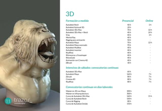 Autodesk Revit
Autodesk Autocad 3D
Autodesk 3Ds Max
Autodesk 3Ds Max + Revit
Vray
Mental Ray
Rigging para animación
Autodesk Maya
Autodesk Maya avanzado
Autodesk Mudbox
Autodesk Inventor
Realflow
Rhinoceros y Grasshoper
RhinoGold
Animación con Cinema 4D
ZBrush
Autodesk 3Ds Max
Autodesk Maya
Zbrush
Cinema 4D
Realflow
Máster en 3D con Maya
Máster en Infoarquitectura
Curso de Autodesk 3Ds Max
Curso de Autodesk Revit
Curso de Rigging
Curso de Autodesk Smoke
40 h
20 h
70 h
40 h
40 h
40 h
50 h
70 h
70 h
40 h
40 h
40 h
40 h
40 h
40 h
30 h
60 h
160 h
80 h
80 h
80 h
300 h
300 h
160 h
100 h
80 h
150 h
2 h
-
22 h
24 h
2 h
-
-
22 h
-
-
-
-
-
-
-
-
-
7 h
7 h
7 h
7 h
-
-
15 h
-
-
-
Formación a medida
Intensivos de sábados: convocatorias continuas
Convocatorias continuas en días laborales
Presencial Online
3D
11
 