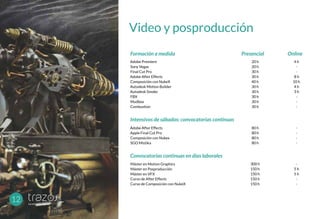12
Adobe Premiere
Sony Vegas
Final Cut Pro
Adobe After Effects
Composición con NukeX
Autodesk Motion Builder
Autodesk Smoke
FBX
Mudbox
Combustion
Adobe After Effects
Apple Final Cut Pro
Composición con Nukex
SGO Mistika
Máster en Motion Graphics
Máster en Posproducción
Máster en VFX
Curso de After Effects
Curso de Composición con NukeX
20 h
20 h
30 h
30 h
40 h
30 h
30 h
30 h
30 h
30 h
80 h
80 h
80 h
80 h
300 h
150 h
150 h
150 h
150 h
4 h
-
-
8 h
10 h
4 h
3 h
-
-
-
-
-
-
-
-
5 h
5 h
-
-
Formación a medida
Intensivos de sábados: convocatorias continuas
Convocatorias continuas en días laborales
Presencial Online
Video y posproducción
 