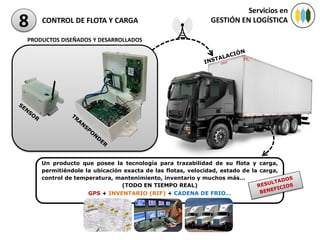 Servicios en
8   CONTROL DE FLOTA Y CARGA                                GESTIÓN EN LOGÍSTICA

PRODUCTOS DISEÑADOS Y DESARROLLADOS




    Un producto que posee la tecnología para trazabilidad de su flota y carga,
    permitiéndole la ubicación exacta de las flotas, velocidad, estado de la carga,
    control de temperatura, mantenimiento, inventario y muchos más…
                              (TODO EN TIEMPO REAL)
                   GPS + INVENTARIO (RIF) + CADENA DE FRIO…
 