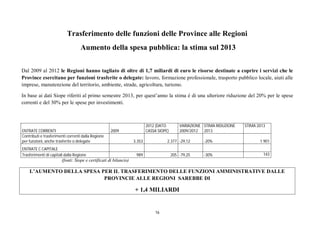 16
Trasferimento delle funzioni delle Province alle Regioni
Aumento della spesa pubblica: la stima sul 2013
Dal 2009 al 2012 le Regioni hanno tagliato di oltre di 1,7 miliardi di euro le risorse destinate a coprire i servizi che le
Province esercitano per funzioni trasferite o delegate: lavoro, formazione professionale, trasporto pubblico locale, aiuti alle
imprese, manutenzione del territorio, ambiente, strade, agricoltura, turismo.
In base ai dati Siope riferiti al primo semestre 2013, per quest’anno la stima è di una ulteriore riduzione del 20% per le spese
correnti e del 30% per le spese per investimenti.
ENTRATE CORRENTI 2009
2012 (DATO
CASSA SIOPE)
VARIAZIONE
2009/2012
STIMA RIDUZIONE
2013
STIMA 2013
Contributi e trasferimenti correnti dalla Regione
per funzioni, anche trasferite o delegate 3.353 2.377 -29,12 -20% 1.901
ENTRATE C CAPITALE
Trasferimenti di capitali dalla Regione 989 205 -79,25 -30% 143
(fonti: Siope e certificati di bilancio)
L’AUMENTO DELLA SPESA PER IL TRASFERIMENTO DELLE FUNZIONI AMMINISTRATIVE DALLE
PROVINCIE ALLE REGIONI SAREBBE DI
+ 1,4 MILIARDI
 