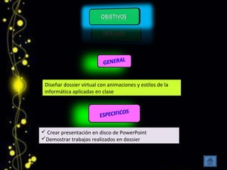 Diseñar dossier virtual con animaciones y estilos de la 
informática aplicadas en clase 
 Crear presentación en disco de PowerPoint 
Demostrar trabajos realizados en dossier 
 
