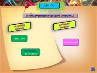 SISTEMA OPERATIVO: SISTEMA OPERATIVO: M MICICRROOSSOOFFTT W WININDDOOWWSS 7 7.. 
Crear Drobox 
Tarea Drive 
Herramientas 
de Windows 
 