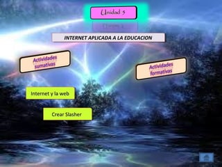 ININTTEERRNNEETT A APPLLICICAADDAA A A L LAA E EDDUUCCAACCIOIONN 
IInnIInnttteteeerrrnrnnneeeettt t yy yy ll aallaa ww wweeeebbbb 
CCCCrrrereeeaaaarrr r SS SSllaallaasssshhhheeeerrr r 
 