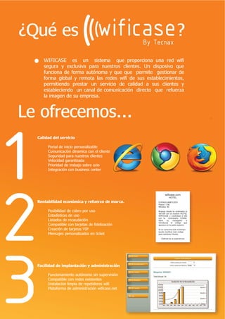 ¢4Xp HV                             ZLILFDVH      % 7HFQD[

     :,),$6( HV XQ VLVWHPD TXH SURSRUFLRQD XQD UHG ZLIL
     VHJXUD  H[FOXVLYD SDUD QXHVWURV FOLHQWHV 8Q GLVSRVLYR TXH
     IXQFLRQD GH IRUPD DXWyQRPD  TXH TXH SHUPLWH JHVWLRQDU GH
     IRUPD JOREDO  UHPRWD ODV UHGHV ZLIL GH VXV HVWDEOHFLPLHQWRV
     SHUPLWLHQGR SUHVWDU XQ VHUYLFLR GH FDOLGDG D VXV FOLHQWHV 
     HVWDEOHFLHQGR XQ FDQDO GH FRPXQLFDFLyQ GLUHFWR TXH UHIXHU]D
     OD LPDJHQ GH VX HPSUHVD



/H RIUHFHPRV                                                                          



  DOLGDG GHO VHUYLFLR

       3RUWDO GH LQLFLR SHUVRQDOL]DEOH
       RPXQLFDFLyQ GLQDPLFD FRQ HO FOLHQWH
       6HJXULGDG SDUD QXHVWURV FOLHQWHV
       9HORFLGDG JDUDQWL]DGD
       3ULRULGDG GH WUDEDMR VREUH RFLR
       ,QWHJUDFLyQ FRQ EXVLQHVV FHQWHU




                                                              wificase.com
                                                                  HOTEL
  5HQWDELOLGDG HFRQyPLFD  UHIXHU]R GH PDUFD          CODIGO:A0B1C2D3
                                                       Precio: 1,5
                                                       Minutos: 60

       3RVLELOLGDG GH FREUR SRU XVR                    Busque desde su ordenador la
                                                       red wifi con el nombre HOTEL
       (VWDGtVWLFDV GH XVR                             WIFICASE y conéctese a ella
                                                       con la     contraseña 123456.
       /LVWDGRV GH UHFDXGDFLyQ                         Abra      su    navegador     e
                                                       introduzca el código que
       RPSDWLEOH FRQ WDUMHWDV GH ILGHOL]DFLyQ         aparece en la parte superior.

       UHDFLyQ GH WDUMHWDV 9,3                        Si no consume todo el tiempo
                                                       puede reutilizar este código
       0HQVDMHV SHUVRQDOL]DGRV HQ WLFNHW               para sesiones futuras.

                                                          Disfrute de la experiencia.




  )DFLOLGDG GH LPSODQWDFLyQ  DGPLQLVWUDFLyQ

       )XQFLRQDPLHQWR DXWyQRPR VLQ VXSHUYLVLyQ
       RPSDWLEOH FRQ UHGHV H[LVWHQWHV
       ,QVWDODFLyQ OLPSLD GH UHSHWLGRUHV ZLIL
       3ODWDIRUPD GH DGPLQLVWUDFLyQ ZLILFDVHQHW
 