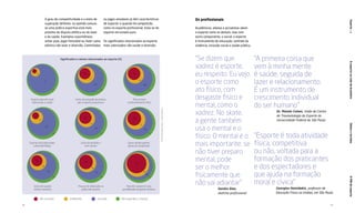 38 39
OPIBdoesporteEsportes.m.OesportenavidadobrasileiroÍdolosetorcidas
O grau de competitividade e a meta de
superação deﬁnem, na opinião comum,
se uma prática esportiva está mais
próxima da disputa atlética ou do lazer
e da saúde. Exemplos espontâneos:
soltar pipa, jogar frescobol ou fazer cama
elástica são lazer e diversão. Caminhadas
ou jogos amadores já têm características
de esporte; e quando há competição,
como no esporte proﬁssional, trata-se de
esporte em estado puro.
Os signiﬁcados relacionados ao esporte
mais valorizados são saúde e diversão:
“A primeira coisa que
vem à minha mente
é saúde, seguida de
lazer e relacionamento.
É um instrumento de
crescimento individual
do ser humano”
Dr. Moisés Cohen, chefe do Centro
de Traumatologia do Esporte da
Universidade Federal de São Paulo
“Esporte é toda atividade
física, competitiva
ou não, voltada para a
formação dos praticantes
e dos espectadores e
que ajuda na formação
moral e cívica”
Georgios Hatzidakis, professor de
Educação Física na Uniban, em São Paulo
Os proﬁssionais
Acadêmicos, atletas e jornalistas vêem
o esporte como os demais, mas com
outro componente, o social: o esporte
é instrumento de educação, controle da
violência, inclusão social e saúde pública.
“Se dizem que
xadrez é esporte,
eu respeito. Eu vejo
o esporte como
ato físico, com
desgaste físico e
mental, como o
xadrez. No skate,
a gente também
usa o mental e o
físico. O mental é o
mais importante: se
não tiver preparo
mental, pode
ser o melhor
ﬁsicamente que
não vai adiantar”
Sandro Dias,
skatista proﬁssional
Signiﬁcados e valores relacionados ao esporte (%)
Esporte para mim está
relacionado a saúde
Esporte está relacionado
a diversão/hobby
Gosto de superar
metas e desaﬁos
não respondeu / criançasconcordaindiferentenão concorda
Gosto da sensação de esforço
que o esporte proporciona
Gosto de desaﬁar a
mim mesmo
Procuro ter dedicação na
prática de esporte
Procuro bom
condicionamento físico
Quero sempre ganhar,
gosto da competição
Para mim, esporte é uma
possibilidade de ganhar dinheiro
Fonte:FaseQuantitativa-totaldaamostra
9
74
12
53
12
18
17
48
16
24
12
5
59
12
12
17
12
50 39
21
28
12
16
22
54
12
45
12 12
25
20
43
16
2716
18
 