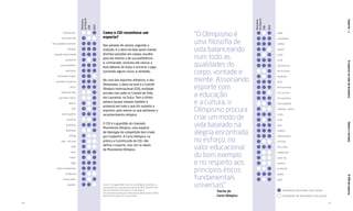 44 45
OPIBdoesporteEsportes.m.OesportenavidadobrasileiroÍdolosetorcidas
Como o COI reconhece um
esporte?
Nas peladas de várzea, segundo a
tradição, é o dono da bola quem manda:
distribui posições em campo, escolhe
para ele mesmo a de sua preferência
e, contrariado, costuma até colocar a
bola debaixo do braço e encerrar o jogo
(correndo alguns riscos, é verdade).
No caso dos esportes olímpicos, e das
Olimpíadas, o dono da bola é o Comitê
Olímpico Internacional (COI), entidade
privada com sede no Castelo de Vidy,
em Lausanne, na Suíça. Tem a última
palavra (quase sempre também a
primeira) em tudo o que diz respeito a
esportes, pelo menos os que pleiteiam o
reconhecimento olímpico.
O COI é o guardião do chamado
Movimento Olímpico, uma espécie
de ideologia da competição leal criada
por Coubertin. A Carta Olímpica, na
prática a Constituição do COI, não
deﬁne o esporte, mas sim os ideais
do Movimento Olímpico:
“O Olimpismo é
uma ﬁlosoﬁa de
vida balanceando
num todo as
qualidades do
corpo, vontade e
mente. Associando
esporte com
a educação
e a cultura, o
Olimpismo procura
criar um modo de
vida baseado na
alegria encontrada
no esforço, no
valor educacional
do bom exemplo
e no respeito aos
princípios éticos
fundamentais
universais”
Trecho da
Carta Olímpica
motonáutica
mountain bike
musculação/culturismo
natação
natação sincronizada
parapente
pára-quedismo
patinação
patinação no gelo
pentatlon moderno
pesca
pelota de mão
peteca
pólo
pólo aquático
pontobol
punhobol
queimada
rafting
rally – off road
rapel vôo a vela
skate
snowboard
softbol
squash
sumô
surfe
tae kwon do
tai chi chuan
tamboréu
tênis
tênis de mesa
tiro com arco
tiro esportivo
totó / pebolim
trekking - enduro
triatlo
turfe
vela
voleibol
vôlei de praia
vôo livre
wakeboard
wave sky
windcar
windsurfe
yoga
xadrez
pentatlon militar
skeleton
sinuca, bilhar
sandboard
saltos ornamentais
rúgbi
remo
rodeio
Ministério
doEsporte
COB
IBGE
Ministério
doEsporte
COB
IBGE
modalidades não relacionadas como esporte
modalidades relacionadas como esporte
Fonte: A listagem IBGE inclui as modalidades incluídas no
questionário de uma pesquisa anual do IBGE disponível no
site do Ministério do Esporte, no link abaixo:
http://portal.esporte.gov.br/arquivos/cedime/projeto_IBGE/
questionario_esporte_municipal.pdf
 