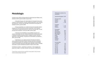 16 17
OPIBdoesporteEsportes.m.OesportenavidadobrasileiroÍdolosetorcidas
Metodologia
O estudo que deu origem ao Dossiê Esporte foi realizado pela Ipsos Marplan, entre
setembro de 2005 e junho de 2006, em quatro fases:
• Discussões em grupo, com o duplo objetivo de investigar de forma ampla
o esporte na vida das pessoas e subsidiar a pesquisa quantitativa. Foram 20 grupos
com pessoas de 7 a 69 anos, das classes ABC, em São Paulo e Rio de Janeiro, de
novembro de 2005 a janeiro de 2006.
• Pesquisa quantitativa, com o objetivo de mensurar as questões relativas
ao esporte, por meio de entrevistas pessoais e domiciliares. Foram realizadas
2.338 entrevistas também com pessoas de 7 a 69 anos, das classes ABC, nas nove
principais praças brasileiras*, de março de 2006 a junho de 2006.
• Entrevistas em profundidade com personalidades do esporte e de
universos relacionados a ele, com o objetivo de desenvolver de forma aprofundada
e individual as questões relativas ao esporte e agregar ao estudo a visão dos
especialistas. Foram realizadas 19 entrevistas em profundidade, de novembro de
2005 a junho de 2006.
• Desk Research, com o objetivo de prover informações de referência
sobre as diferentes dimensões do esporte, utilizadas como pano de fundo para
os resultados da pesquisa com a população e das entrevistas em profundidade,
através de informações advindas de organizações, publicações, autores e entidades
relacionados ao esporte. Realizada de setembro de 2005 a abril de 2006.
Os diferentes resultados - quantitativos e qualitativos - foram integrados para
proporcionar insights e conclusões utilizados como base para o Dossiê Esporte.
*Grande São Paulo, Grande Rio de Janeiro, Grande Recife, Fortaleza, Brasília, Curitiba, Grande Belo
Horizonte, Grande Porto Alegre, Grande Salvador.
Distribuição da amostra, fase
quantitativa
Total de entrevistados: 2.338
Por classe social
Classe A: 291
Classe B: 909
Classe C: 1.138
Por gênero
Homens: 1.118
Mulheres: 1.220
Por mercado
São Paulo: 833
Rio de Janeiro: 541
Belo Horizonte: 185
Porto Alegre: 184
Recife: 123
Curitiba: 119
Brasília: 127
Fortaleza: 95
Salvador: 131
Por faixa etária
7 a 9 anos: 135
10 a 12: 134
13 a 17: 232
18 a 24: 342
25 a 34: 420
35 a 44: 388
45 a 49: 176
50 a 59: 251
60 a 69: 260
 