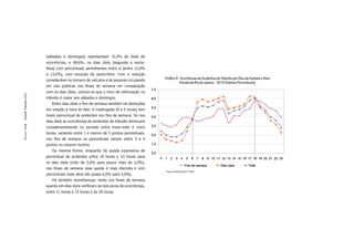 (sábados e domingos) representam 31,4% do total de
                       ocorrências, e 68,6%, os dias úteis (segunda a sexta-
                       feira) com percentuais semelhantes entre si (entre 12,0%
                       e 13,0%), com exceção da sexta-feira. Com a redução
                       considerável no número de veículos e de pessoas circulando
                                                                                     Gráfico 9 - Ocorrências de Acidentes de Trânsito por Dias da Semana e Hora
                                                                                                Estado do Rio de Janeiro - 2010 (Valores Percentuais)
                       em vias públicas nos ﬁnais de semana em comparação
                       com os dias úteis, conclui-se que o risco de vitimização no
Dossiê Trânsito 2011




                       trânsito é maior aos sábados e domingos.
                          Entre dias úteis e ﬁns de semana também há distinções
                       em relação à hora do fato. A madrugada (0 a 5 horas) tem
                       maior percentual de acidentes nos ﬁns de semana. Se nos
                       dias úteis as ocorrências de acidentes de trânsito diminuem
                       consideravelmente no período entre meia-noite e cinco
PÁGINA 18




                       horas, variando entre 1 e menos de 3 pontos percentuais,
                       nos ﬁns de semana os percentuais variam entre 3 e 4
                       pontos no mesmo horário.
                          Da mesma forma, enquanto há queda expressiva de
                       percentual de acidentes entre 19 horas e 23 horas para
                       os dias úteis (indo de 5,0% para pouco mais de 2,0%),
                       nos ﬁnais de semana essa queda é mais discreta e com
                                                                                      Fontes: ASPLAN, DGTIT - PCERJ
                       percentuais mais altos (de quase 6,0% para 4,0%).
                          Há também semelhanças: tanto nos ﬁnais de semana
                       quanto em dias úteis veriﬁcam-se dois picos de ocorrências,
                       entre 11 horas e 12 horas e às 18 horas.
 