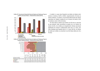 Gráfico 23 - Percentual de Vítimas Não Fatais de Acidentes de Trânsito por Tipos de                                 A colisão é a causa mais frequente nas lesões de trânsito entre
                                Acidente e Sexo das Vítimas – Estado do Rio de Janeiro (2010)                                           homens e mulheres, 38,3% e 29,8%, respectivamente. Há entre as
                        50%           48,5%                                                                                             vítimas mulheres, no entanto, um percentual diferenciado das vítimas
                        45%                                                            42,3%                             43,2%          masculinas em relação a quedas do ou no interior de veículo: 9,5%
                                                                                                           38,3%
                        40%                                                                                                             de mulheres contra 1,9% de homens.
                        35%                                                                                                                Por faixa etária se observa que vítimas com 60 anos ou mais são
                                                       29,8%           29,8%
                        30%
                                                                                                                                        as que possuem maior percentual de queda do ou no interior do
                        25%
                                                                                                                                        veículo (14,1%). Já as lesões por atropelamento vitimam percentual
Dossiê Trânsito 2011




                        20%                                        17,1%
                                  16,6%
                                                                                                    15,3%                               signiﬁcativo de crianças e adolescentes entre zero e 17 anos, com
                        15%
                                                                                   9,5%                                                 maior destaque para aquelas entre 6 e 11 anos (36,7%). As vítimas
                        10%
                                                                                                                                        de lesões por colisão se concentram nas três faixas etárias de 18 a
                         5%                 2,3%2,7%                          1,3%                             1,4%1,9%
                                                                                                                                        44 anos.
                          %
                                    Sem informação                         Feminino                        Masculino
                                     Atropelamento                                    Colisão
PÁGINA 28




                                     Capotagem                                        Queda do/no interior do veículo
                                     Outros (Lei 9.503)
                                   Fontes: ASPLAN, DGTIT - PCERJ
                       Gráfico 24 - Percentual de Vítimas Não Fatais de Acidentes de Trânsito por Tipos de
                                Acidente e Idade das Vítimas – Estado do Rio de Janeiro (2010)
                                      Sem informação
                                      60 anos ou mais
                                          45 - 59 anos
                                          35 - 44 anos
                                          25 - 34 anos
                                          18 - 24 anos
                                          12 - 17 anos
                                            6 - 11 anos
                                             0 - 5 anos

                                                        0%           20%              40%           60%            80%           100%

                                                                            12 -   18 -     25 -    35 -    45 -     60   Sem
                                                           0 - 5 6 - 11
                                                                             17     24       34      44      59     anos inform
                                                           anos anos
                                                                            anos   anos     anos    anos    anos     ou   ação
                       Outros (Lei 9.503)                 42,9%    41,1%   43,4%   44,7%    43,4%   44,3%   42,6%   43,1%   37,3%
                       Queda do/no interior do veículo    6,8%     4,1%    5,9%    2,3%     3,4%    4,2%    8,2%    14,1%   1,7%
                       Capotagem                          1,2%      ,3%    1,0%    1,7%     1,2%    1,0%     ,7%    0,6%    2,5%
                       Colisão                            21,0%    17,9%   23,0%   39,3%    41,9%   37,7%   30,6%   17,8%   40,5%
                       Atropelamento                      28,0%    36,7%   26,6%   12,0%    10,1%   12,8%   17,9%   24,4%   17,9%
 
