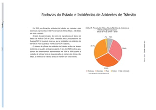 Rodovias do Estado e Incidências de Acidentes de Trânsito


   Em 2010, as vítimas de acidentes de trânsito em rodovias e vias      Gráfico 25 - Percentual de Vítimas Fatais e Não Fatais de Acidentes de
                                                                                            Trânsito por Tipo de Logradouro
expressas representaram 30,4% do total de vítimas fatais e não fatais                      Estado do Rio de Janeiro – 2010
em todo o estado.
   Através da padronização de nome de logradouros do banco de
                                                                                                               1,7%            7,0%
dados da Polícia Civil de 2010, realizada pelos pesquisadores do
Nupesp/ISP, foi possível observar que a letalidade em acidentes de




                                                                                                                                                               Dossiê Trânsito 2011
trânsito é maior quando o evento ocorre em rodovias.
   O número de vítimas de acidentes de trânsito no Rio de Janeiro               29,6%
                                                                                                                                                  30,4%
evidencia um quadro ainda preocupante. O ano de 2010 mostrou que,
apesar dos desempenhos apresentados em 2008 e 2009 quanto à
redução de vítimas fatais e desaceleração do número de vítimas não




                                                                                                                                                               PÁGINA 37
fatais, a violência no trânsito ainda se mantém em crescimento.




                                                                                                                31,3%
                                                                           Rodovias            Avenidas             Ruas              Outros   Não informado
                                                                            Fontes: ASPLAN, DGTIT - PCERJ (microdados, 2010)
 