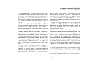 Notas Metodológicas
     Para elaborar a análise de acidentes de trânsito no Rio de Janeiro                            assim, foi possível elaborar análises e mapas temáticos utilizando
foi utilizada a base de dados de registros de ocorrência da Polícia                                os municípios como unidade de análise . Vale a pena ressaltar, no
                                                                                                                                                              2



Civil do Estado (PCERJ). Esses dados representam o universo de                                     entanto, que a referência de unidade de análise em segurança pública
vítimas de acidentes de trânsito (fatais e não fatais) que chegaram ao                             é a Área Integrada de Segurança Pública (AISP), e que as demais
conhecimento da autoridade policial e que resultaram na produção                                   unidades servem para lançar um olhar ainda mais especíﬁco sobre o
de um registro formal do fato em delegacia de polícia (registro de                                 evento em questão.
ocorrência).                                                                                            Os dados trabalhados neste estudo são referentes à distribuição
     Os dados foram selecionados a partir dos títulos “Lesão Culposa                               por AISP vigente até 2010. Em 2011, a Secretaria de Estado de
de Trânsito” e “Homicídio Culposo de Trânsito”, utilizados pela PCERJ                              Segurança (SESEG) realizou alterações na distribuição espacial de
para identiﬁcar o tipo de delito ocorrido. Para ambos os delitos, se                               algumas áreas, modiﬁcando, assim, o mapa de Áreas Integradas de
levou em consideração o total de pessoas vitimizadas, seguindo o                                   Segurança Pública do estado.
método de divulgação das estatísticas oﬁciais sobre criminalidade                                       Ainda       sobre      unidade        de     análise,       foram       feitas      também
e segurança pública do estado do Rio de Janeiro, cujo critério de                                  considerações a respeito das vias com maiores incidências de lesão
contagem é de total de casos para crimes contra o patrimônio e de                                  culposa e homicídio culposo de trânsito no município do Rio de
total de vítimas para os demais delitos . No entanto, para descrever as
                                                      1
                                                                                                   Janeiro, a partir de padronização de variáveis que continham dados
principais características dos acidentes de trânsito foram trabalhados                             sobre a localização do fato. Esse procedimento foi possível com o
apenas os totais de ocorrências ao invés do total de vítimas, já que                               auxílio do programa em desenvolvimento pelo NUPESP/ISP chamado
uma mesma ocorrência pode conter mais de uma vítima e, assim,                                      “Corretor de Logradouros” . As variáveis que continham o nome ou
                                                                                                                                          3



duplicar a informação. Os dados são baseados no ano de 2010, mas                                   alguma referência sobre os logradouros foram padronizadas quanto
também apresentam análises comparativas com os anos de 2008 e                                      à escrita em uma única variável. Há casos em que uma mesma via é
2009.                                                                                              conhecida por mais de um nome, como a Rodovia RJ-106, também
     A menor unidade de análise é a circunscrição de delegacia de
polícia (DP), ou seja, a área delimitada sob responsabilidade de
                                                                                                   2 Em dez casos foi preciso agregar dados de população de municípios que compartilham a mesma cir-
determinada DP. No Rio de Janeiro, a maioria das circunscrições                                    cunscrição de DP: 108ª DP (Areal, C.L.Gasparian e Três Rios), 90ª DP (Barra Mansa e Quatis), 126ª DP
coincide com os limites territoriais de bairros na Capital, de distritos na                        (Cabo Frio e Arraial do Cabo), 130ª DP (Carapebus e Quissamã), 154ª DP (Cordeiro e Macuco), 71ª DP
                                                                                                   (Itaboraí e Tanguá), 143ª DP (Itaperuna, Cardoso Moreira e S.J.de Ubá), 96ª DP (Miguel Pereira e Paty
Baixada Fluminense e na Grande Niterói, e de municípios no Interior;
                                                                                                   do Alferes), 140ª DP (Natividade e Varre-Sai) e 136 ª DP (Santo Antônio de Pádua e Aperibé).

                                                                                                   3 Esse programa tem como ﬁnalidade tornar uniforme a escrita dos nomes e preencher as lacunas com
1 Ver nova metodologia de reagregação de códigos para publicação em DOERJ em: http://urutau.pro-   informações sobre localização do fato presentes em outros campos ou variáveis, diminuindo, assim, a
derj.rj.gov.br/isp_imagens/Uploads/metodologiareagregacao.pdf.                                     perda de informação devido ao mal preenchimento e produzindo um dado de melhor qualidade quanto
                                                                                                   à localização.
 