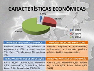 CARACTERÍSTICAS ECONÔMICAS
3.03%

28.05%

68.02%

1º SETOR
2º SETOR
3º SETOR

PRINCIPAIS PRODUTOS EXPORTADOS

PRINCIPAIS PRODUTOS IMPORTADOS

Produtos minerais 22%, máquinas e Minerais, máquinas e equipamentos,
equipamentos 10%, produtos químicos equipamentos de transporte, produtos
9%, têxteis 7%, alimentos 7%, plásticos químicos, tecidos e roupas, metais.
7%.
PRINCIPAIS PARCEIROS DE EXPORTAÇÃO

PRINCIPAIS PARCEIROS DE IMPORTAÇÃO

Rússia 15,6%, Letônia 9,7%, Alemanha Rússia 32,1%, Alemanha 9,6%, Polônia
8,9%, Polônia 6,7%, Estônia 6,3%, Países 9%, Letônia 6,5%, Países Baixos 4,8%
Baixos 5,8%, Bielorrússia 4,8% (2011).
(2011).

 