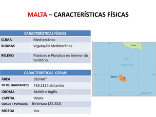 MALTA – CARACTERÍSTICAS FÍSICAS
CARACTERÍSTICAS FÍSICAS
CLIMA

Mediterrâneo

BIOMAS

Vegetação Mediterrânea

RELEVO

Planícies e Planaltos no interior do
território.
CARACTERÍSTICAS GERAIS

ÁREA

320 km²

Nº DE HABITANTES

419.212 habitantes

IDIOMA

Maltês e inglês

CAPITAL
CIDADE + POPULOSA

MOEDA

Valeta
Birkirkara (22.232)
Lira

 