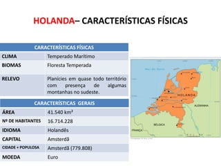 HOLANDA– CARACTERÍSTICAS FÍSICAS
CARACTERÍSTICAS FÍSICAS
CLIMA

Temperado Marítimo

BIOMAS

Floresta Temperada

RELEVO

Planícies em quase todo território
com presença de
algumas
montanhas no sudeste.
CARACTERÍSTICAS GERAIS

ÁREA

41.540 km²

Nº DE HABITANTES

16.714.228

IDIOMA

Holandês

CAPITAL

Amsterdã

CIDADE + POPULOSA

Amsterdã (779.808)

MOEDA

Euro

 