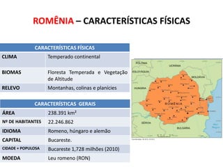 ROMÊNIA – CARACTERÍSTICAS FÍSICAS
CARACTERÍSTICAS FÍSICAS
CLIMA

Temperado continental

BIOMAS

Floresta Temperada e Vegetação
de Altitude

RELEVO

Montanhas, colinas e planícies
CARACTERÍSTICAS GERAIS

ÁREA

238.391 km²

Nº DE HABITANTES

22.246.862

IDIOMA

Romeno, húngaro e alemão

CAPITAL

Bucareste.

CIDADE + POPULOSA

Bucareste 1,728 milhões (2010)

MOEDA

Leu romeno (RON)

SUBSTITUA ESTE RETÂNGULO PELO
MAPA POLÍTICO DO IBGE

 