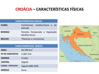 CROÁCIA – CARACTERÍSTICAS FÍSICAS
CARACTERÍSTICAS FÍSICAS
CLIMA

Continental, mediterrâneo e de
altitude.

BIOMAS

Floresta Temperada e Vegetação
Mediterrânea.

RELEVO

Planícies e montanhas
CARACTERÍSTICAS GERAIS

ÁREA

56.590 km²

Nº DE HABITANTES

4.387.376

IDIOMA

Croata

CAPITAL

Zagreb

CIDADE + POPULOSA

Zagreb (686 568)

MOEDA

Kuna

SUBSTITUA ESTE RETÂNGULO PELO
MAPA POLÍTICO DO IBGE

 