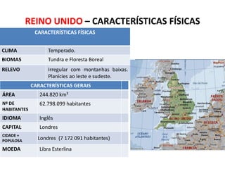 REINO UNIDO – CARACTERÍSTICAS FÍSICAS
CARACTERÍSTICAS FÍSICAS

CLIMA

Temperado.

BIOMAS

Tundra e Floresta Boreal

RELEVO

Irregular com montanhas baixas.
Planícies ao leste e sudeste.
CARACTERÍSTICAS GERAIS

ÁREA

244.820 km²

Nº DE
HABITANTES

62.798.099 habitantes

IDIOMA

Inglês

CAPITAL

Londres

CIDADE +
POPULOSA

MOEDA

Londres (7 172 091 habitantes)
Libra Esterlina

SUBSTITUA ESTE RETÂNGULO PELO
MAPA POLÍTICO DO IBGE

 