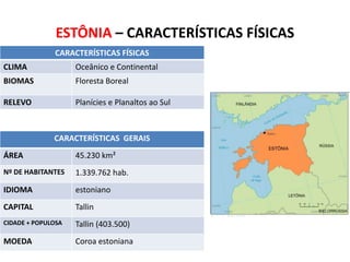 ESTÔNIA – CARACTERÍSTICAS FÍSICAS
CARACTERÍSTICAS FÍSICAS
CLIMA

Oceânico e Continental

BIOMAS

Floresta Boreal

RELEVO

Planícies e Planaltos ao Sul

CARACTERÍSTICAS GERAIS
ÁREA

45.230 km²

Nº DE HABITANTES

1.339.762 hab.

IDIOMA

estoniano

CAPITAL

Tallin

CIDADE + POPULOSA

Tallin (403.500)

MOEDA

Coroa estoniana

SUBSTITUA ESTE RETÂNGULO PELO
MAPA POLÍTICO DO IBGE

 