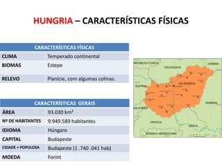HUNGRIA – CARACTERÍSTICAS FÍSICAS
CARACTERÍSTICAS FÍSICAS
CLIMA

Temperado continental

BIOMAS

Estepe

RELEVO

Planície, com algumas colinas.

CARACTERÍSTICAS GERAIS
ÁREA

93.030 km²

Nº DE HABITANTES

9.949.589 habitantes

IDIOMA

Húngaro

CAPITAL

Budapeste

CIDADE + POPULOSA

Budapeste (1 .740 .041 hab)

MOEDA

Forint

SUBSTITUA ESTE RETÂNGULO PELO
MAPA POLÍTICO DO IBGE

 