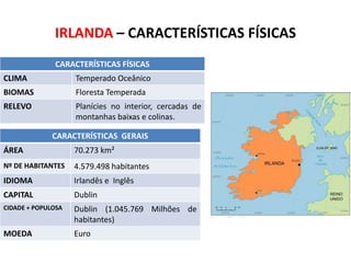 IRLANDA – CARACTERÍSTICAS FÍSICAS
CARACTERÍSTICAS FÍSICAS
CLIMA

Temperado Oceânico

BIOMAS

Floresta Temperada

RELEVO

Planícies no interior, cercadas de
montanhas baixas e colinas.
CARACTERÍSTICAS GERAIS

ÁREA

70.273 km²

Nº DE HABITANTES

4.579.498 habitantes

IDIOMA

Irlandês e Inglês

CAPITAL

Dublin

CIDADE + POPULOSA

Dublin (1.045.769 Milhões de
habitantes)

MOEDA

Euro

SUBSTITUA ESTE RETÂNGULO PELO
MAPA POLÍTICO DO IBGE

 