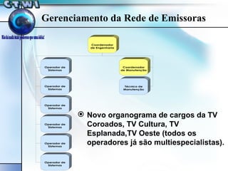 Gerenciamento da Rede de Emissoras Novo organograma de cargos da TV Coroados, TV Cultura, TV Esplanada,TV Oeste (todos os operadores já são multiespecialistas).  