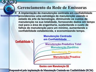 A implantação da manutenção centrada em confiabilidade providenciou uma estratégia de manutenção usando o estado da arte da tecnologia, diminuindo os custos de manutenção na sua totalidade, fornecendo dados em tempo real para a área de engenharia, sustentando o custo de falhas de manutenção para um mínimo, aumentando a confiabilidade estabelecida, e economizando tempo. Gerenciamento da Rede de Emissoras Manutenção Proativa Manutenção Preventiva Manutenção Preditiva Manutenção Centrada  em Confiabilidade Manutenção Produtiva Total Confiabilidade % Gastos com Manutenção $$ 