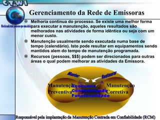 Melhoria continua do processo. Se existe uma melhor forma para executar a manutenção, aqueles resultados são melhorados nas atividades de forma idêntica ou seja com um menor custo.  Manutenção usualmente sendo executada numa base de tempo (calendário). Isto pode resultar em equipamentos sendo mantidos alem do tempo de manutenção programada. Recursos (pessoas, $$$) podem ser direcionados para outras áreas o qual podem melhorar as atividades da Emissora. Gerenciamento da Rede de Emissoras Manutenção Corretiva Manutenção Preventiva Economia Confiabilidade Funcionalidade Manter Restaurar 