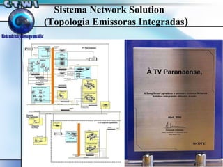 Sistema Network Solution  (Topologia Emissoras Integradas ) 