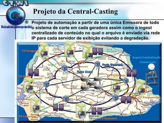 Projeto da Central-Casting Projeto de automação a partir de uma única Emissora de todo o sistema de corte em cada geradora assim como o ingest centralizado de conteúdo no qual o arquivo é enviado via rede IP para cada servidor de exibição evitando a degradação. 