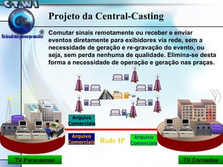 Projeto da Central-Casting Comutar sinais remotamente ou receber e enviar eventos diretamente para exibidores via rede, sem a necessidade de geração e re-gravação do evento, ou seja, sem perda nenhuma de qualidade. Elimina-se desta forma a necessidade de operação e geração nas praças. Arquivo Comerciais Arquivo Comerciais Arquivo Comerciais Rede IP TV Coroados TV Paranaense FTP 