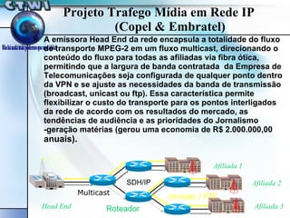 Projeto Trafego Mídia em Rede IP  (Copel & Embratel) A emissora Head End da rede encapsula a totalidade do fluxo de transporte MPEG-2 em um fluxo multicast, direcionando o conteúdo do fluxo para todas as afiliadas via fibra ótica, permitindo que a largura de banda contratada  da Empresa de Telecomunicações seja configurada de qualquer ponto dentro da VPN e se ajuste as necessidades da banda de transmissão (broadcast, unicast ou ftp). Essa característica permite flexibilizar o custo do transporte para os pontos interligados da rede de acordo com os resultados do mercado, as tendências de audiência e as prioridades do Jornalismo -geração matérias (gerou uma economia de R$ 2.000.000,00  anuais). Roteador Multicast Afiliada 2 Afiliada 3 Afiliada 1 Head End SDH/IP Unicast / FTP 