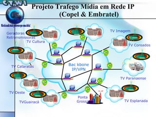Projeto Trafego Mídia em Rede IP  (Copel & Embratel) Bac kbone IP/VPN Ponta Grossa TV Paranaense TV Esplanada TVGuairacá TV Imagem TV Oeste TV Cataratas TV Cultura Geradoras Retransmissoras TV Coroados 