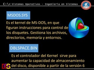 MSDOS.SYS 
Es el kernel de MS-DOS, en que 
figuran instrucciones para control de 
los disquetes. Gestiona los archivos, 
directorios, memoria y entornos. 
DBLSPACE.BIN 
Es el controlador del Kernel sirve para 
aumentar la capacidad de almacenamiento 
del disco, disponible a partir de la versión 6 
 