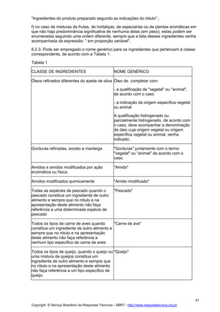 Copyright © Serviço Brasileiro de Respostas Técnicas - SBRT - http://www.respostatecnica.org.br
47
"Ingredientes do produto preparado segundo as indicações do rótulo" ;
f) no caso de misturas de frutas, de hortaliças, de especiarias ou de plantas aromáticas em
que não haja predominância significativa de nenhuma delas (em peso), estas podem ser
enumeradas seguindo uma ordem diferente, sempre que a lista desses ingredientes venha
acompanhada da expressão: " em proporção variável".
6.2.3. Pode ser empregado o nome genérico para os ingredientes que pertencem à classe
correspondente, de acordo com a Tabela 1.
Tabela 1
CLASSE DE INGREDIENTES NOME GENÉRICO
Óleos refinados diferentes do azeite de oliva Óleo de. completar com:
- a qualificação de "vegetal" ou "animal",
de acordo com o caso
- a indicação da origem específica vegetal
ou animal
A qualificação hidrogenado ou
parcialmente hidrogenado, de acordo com
o caso, deve acompanhar a denominação
de óleo cuja origem vegetal ou origem
específica vegetal ou animal, venha
indicado.
Gorduras refinadas, exceto a manteiga "Gorduras" juntamente com o termo
"vegetal" ou "animal" de acordo com o
caso.
Amidos e amidos modificados por ação
enzimática ou física
"Amido"
Amidos modificados quimicamente "Amido modificado"
Todas as espécies de pescado quando o
pescado constitua um ingrediente de outro
alimento e sempre que no rótulo e na
apresentação deste alimento não faça
referência a uma determinada espécie de
pescado
"Pescado"
Todos os tipos de carne de aves quando
constitua um ingrediente de outro alimento e
sempre que no rótulo e na apresentação
deste alimento não faça referência a
nenhum tipo específico de carne de aves
"Carne de ave"
Todos os tipos de queijo, quando o queijo ou
uma mistura de queijos constitua um
ingrediente de outro alimento e sempre que
no rótulo e na apresentação deste alimento
não faça referência a um tipo específico de
queijo
"Queijo"
 