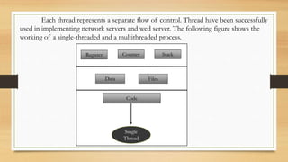 Each thread represents a separate flow of control. Thread have been successfully
used in implementing network servers and wed server. The following figure shows the
working of a single-threaded and a multithreaded process.
Register Counter Stack
Data Files
Code
Single
Thread
 