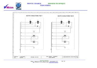 MONTE CHARGE DOSSIER TECHNIQUE
INDUSTRIEL
Département Didactique :
MEDIA - - Bâtiment les Arcades - Route de St Paul - 26700 PIERRELATTE -
: 04.75.04.01.39 . : 04.75.98.94.51 Email : media.media@wanadoo.fr
100 / 101
 