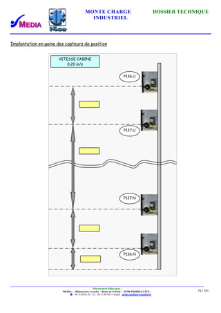 MONTE CHARGE DOSSIER TECHNIQUE
INDUSTRIEL
Département Didactique :
MEDIA - - Bâtiment les Arcades - Route de St Paul - 26700 PIERRELATTE -
: 04.75.04.01.39 . : 04.75.98.94.51 Email : media.media@wanadoo.fr
75 / 101
Implantation en gaine des capteurs de position
P137.N
P136.N
P137.U
P136.U
VITESSE CABINE
0,20 m/s
 
