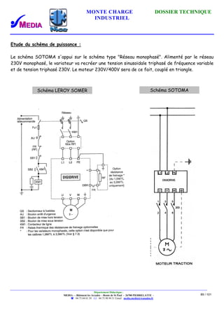 MONTE CHARGE DOSSIER TECHNIQUE
INDUSTRIEL
Département Didactique :
MEDIA - - Bâtiment les Arcades - Route de St Paul - 26700 PIERRELATTE -
: 04.75.04.01.39 . : 04.75.98.94.51 Email : media.media@wanadoo.fr
89 / 101
Etude du schéma de puissance :
Le schéma SOTOMA s'appui sur le schéma type "Réseau monophasé". Alimenté par le réseau
230V monophasé, le variateur va recréer une tension sinusoïdale triphasé de fréquence variable
et de tension triphasé 230V. Le moteur 230V/400V sera de ce fait, couplé en triangle.
Schéma LEROY SOMER Schéma SOTOMA
 