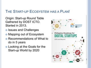 THE START-UP ECOSYSTEM HAS A PLAN!
Origin: Start-up Round Table
Gathered by DOST ICTO.
Started in 2013.
 Issues and Challenges
 Mapping out of Ecosystem
 Recommendations of What to
do in 5 years
 Looking at the Goals for the
Start-up World by 2020
 