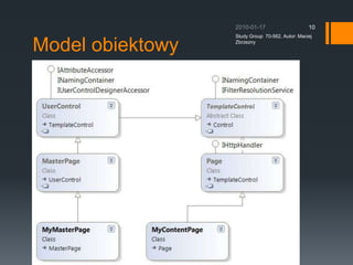 Model obiektowy2010-01-17Study Group  70-562, Autor: Maciej Zbrzezny10