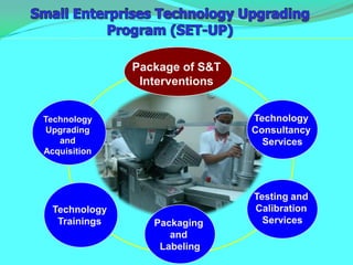 Package of S&T
                Interventions


Technology                      Technology
Upgrading                       Consultancy
   and                            Services
Acquisition




                                Testing and
  Technology                    Calibration
   Trainings      Packaging       Services
                     and
                   Labeling
 