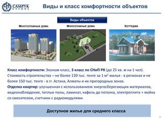Виды и класс комфортности объектов

                                  Виды объектов
      МНОГОЭТАЖНЫЕ ДОМА         МАЛОЭТАЖНЫЕ ДОМА                КОТТЕДЖИ




Класс комфортности: Эконом класс, 3 класс по СНиП РК (до 25 кв. м на 1 чел).
Стоимость строительства – не более 120 тыс. тенге за 1 м2 жилья - в регионах и не
более 150 тыс. тенге - в гг. Астана, Алматы и их пригородных зонах.
Отделка квартир: улучшенная с использованием энергосберегающих материалов,
видеонаблюдение, теплые полы, ламинат, кафель до потолка, электроплита + мойка
со смесителем, счетчики с радиомодулями.


                      Доступное жилье для среднего класса
                                                                                    8
 