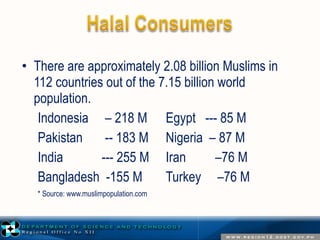 • There are approximately 2.08 billion Muslims in 
112 countries out of the 7.15 billion world 
population. 
Indonesia – 218 M Egypt --- 85 M 
Pakistan -- 183 M Nigeria – 87 M 
India --- 255 M Iran –76 M 
Bangladesh -155 M Turkey –76 M 
* Source: www.muslimpopulation.com 
 